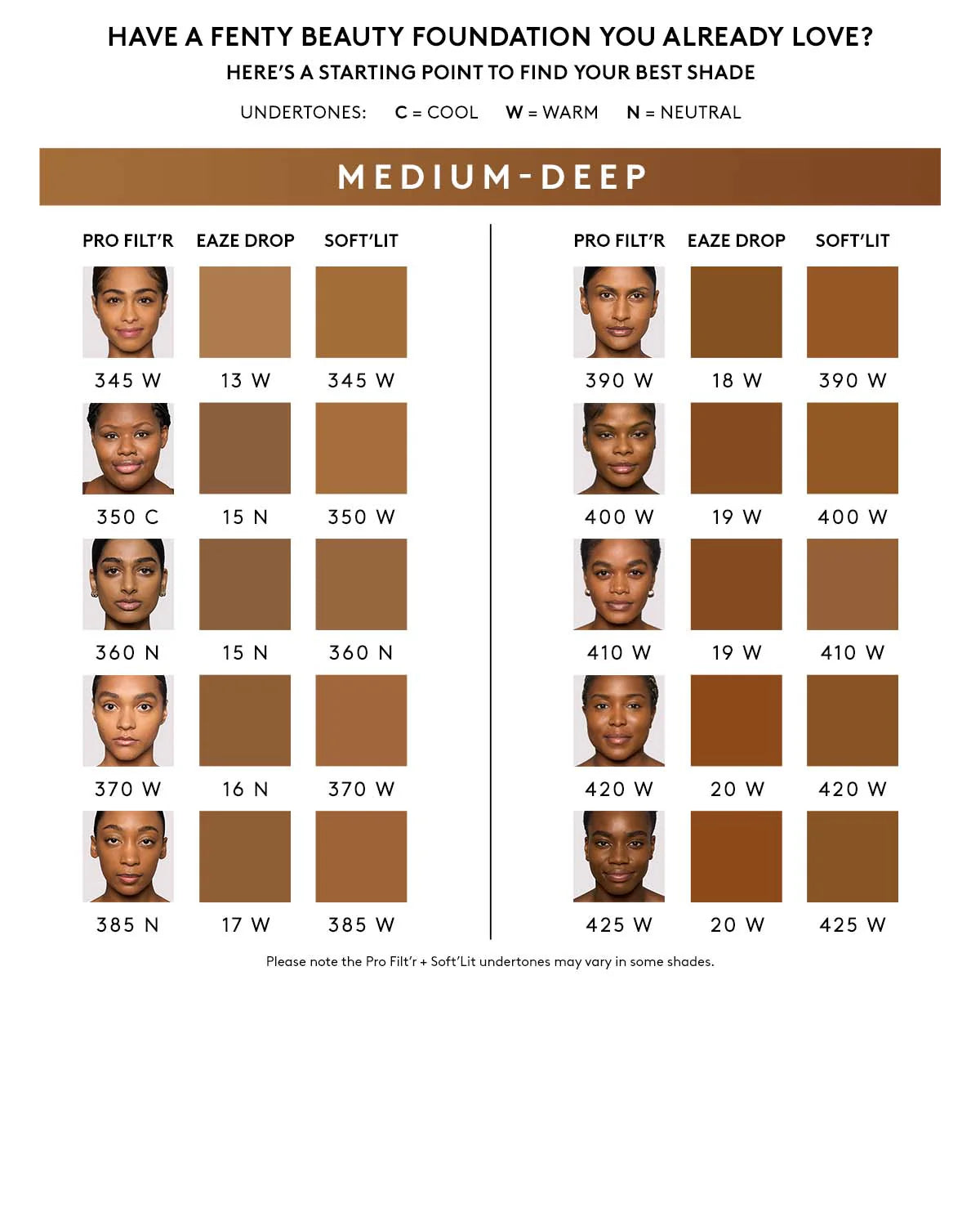 Eaze Drop Lightweight Blurring Skin Tint