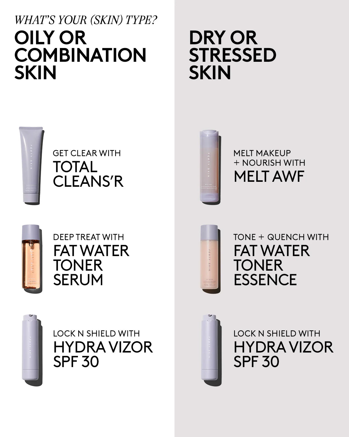 Fenty Skin Start’rs Full-Size Bundle - Pack